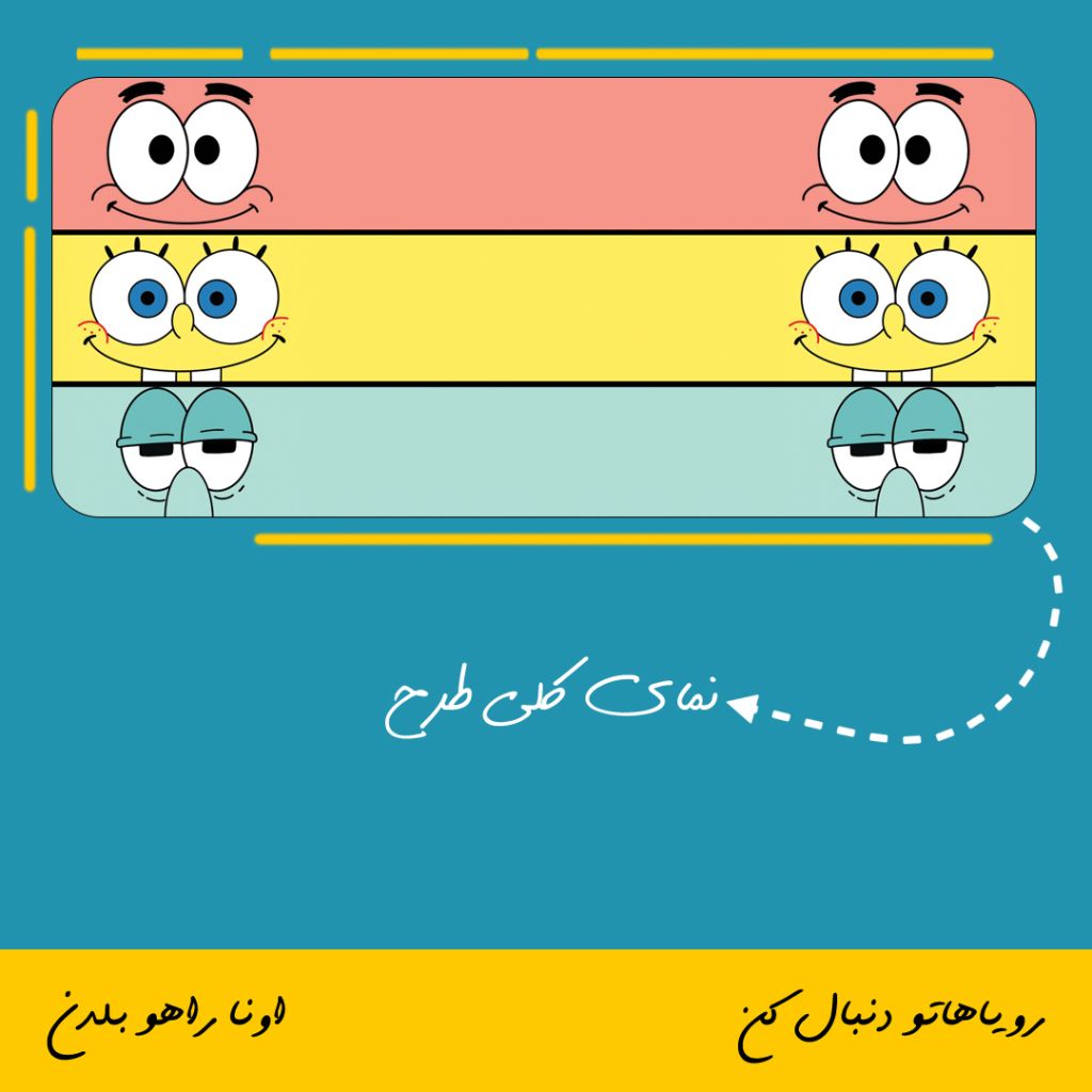 ماگ طرح شخصیت های باب اسفنجی