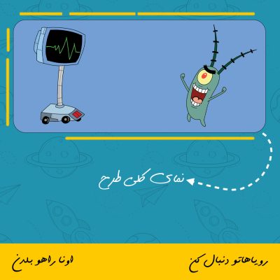 ماگ شخصیت پلانگتون